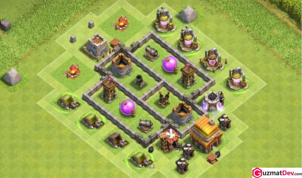 pertahanan COC TH 4 terkuat anti rata 2