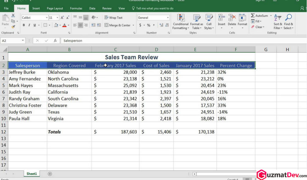 cara membuat spreadsheet di Excel