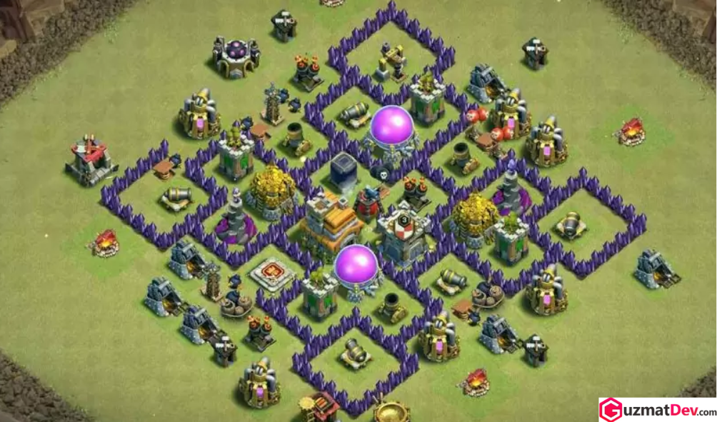 Base TH 7 Terbaik