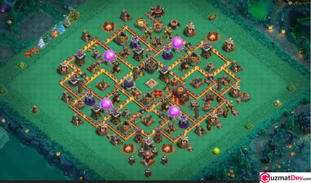 Formasi Base TH 10 Anti 3 Bintang