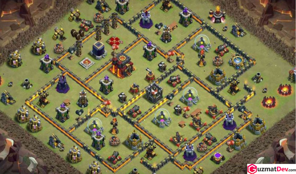 Formasi Base TH 10 Anti 3 Bintang