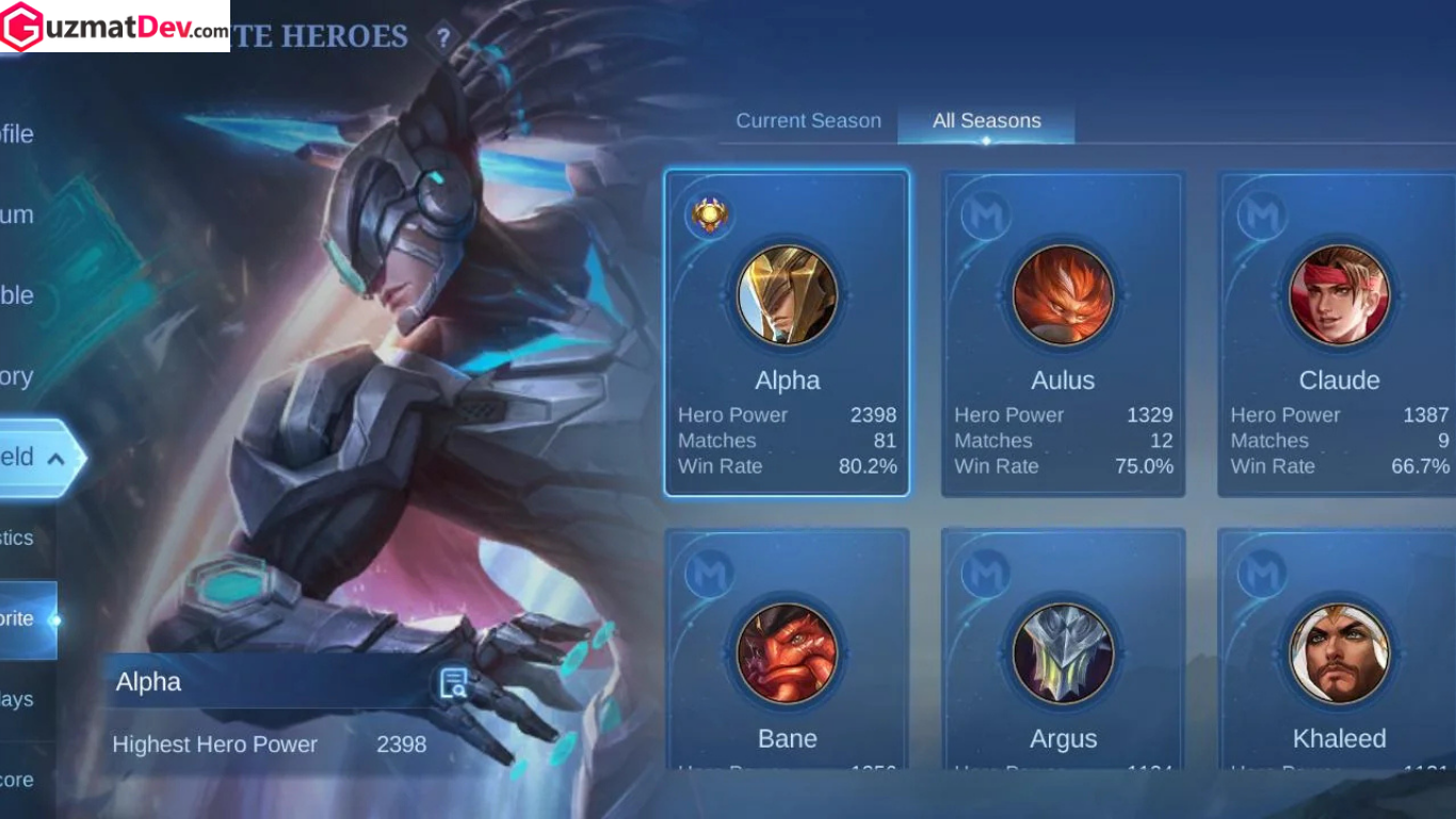 Build Alpha Jungler Tersakit di Mobile Legends