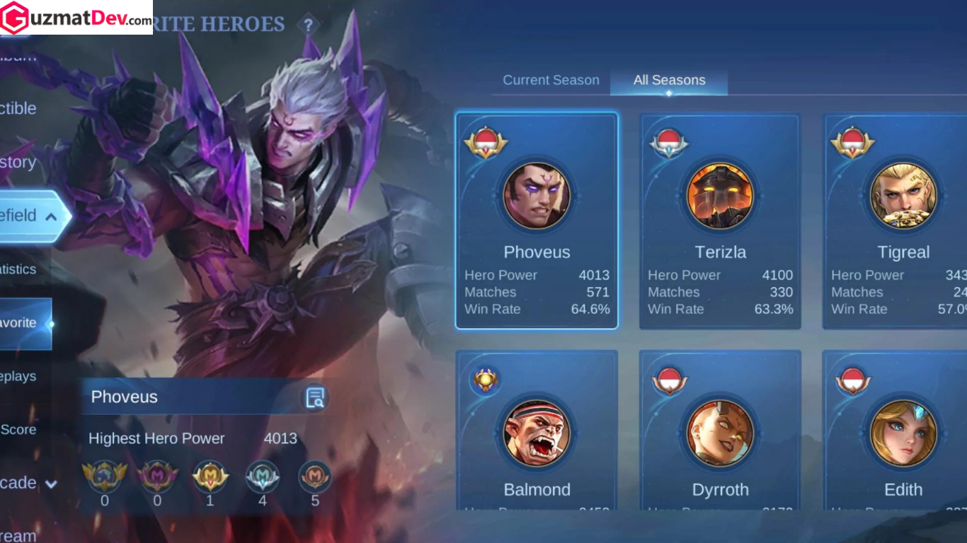 hero counter Phoveus Mobile Legends