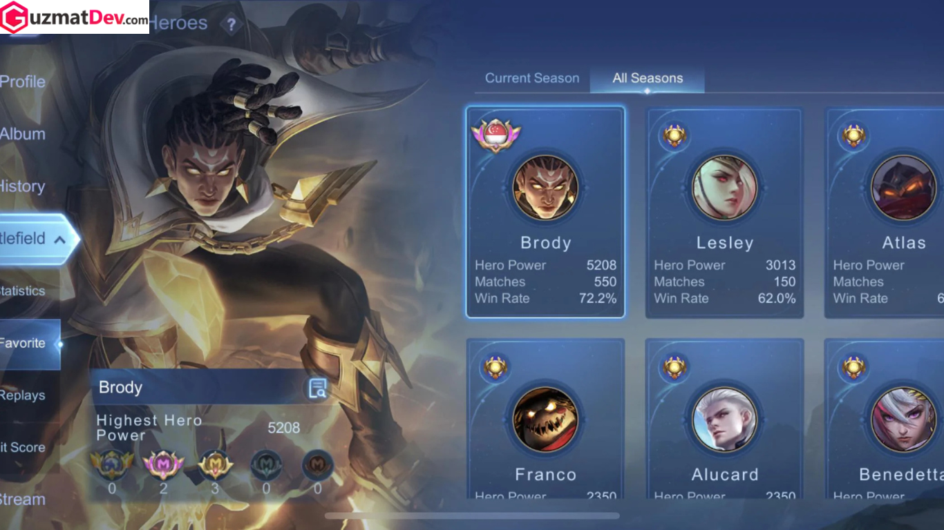 Hero Counter Brody Mobile Legends