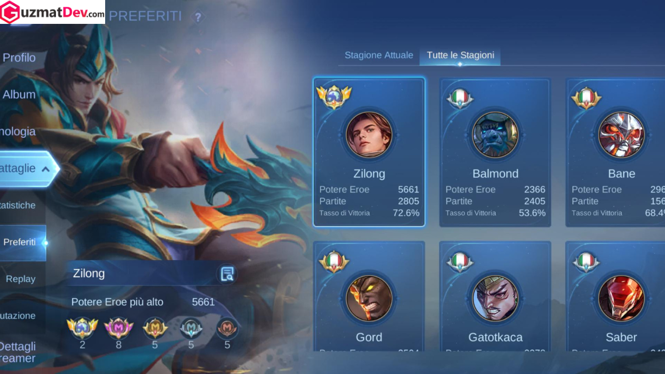 Hero Counter Zilong Mobile Legends