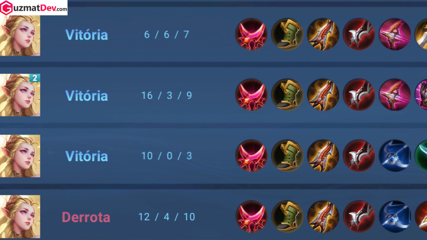 Build Erin Honor of Kings