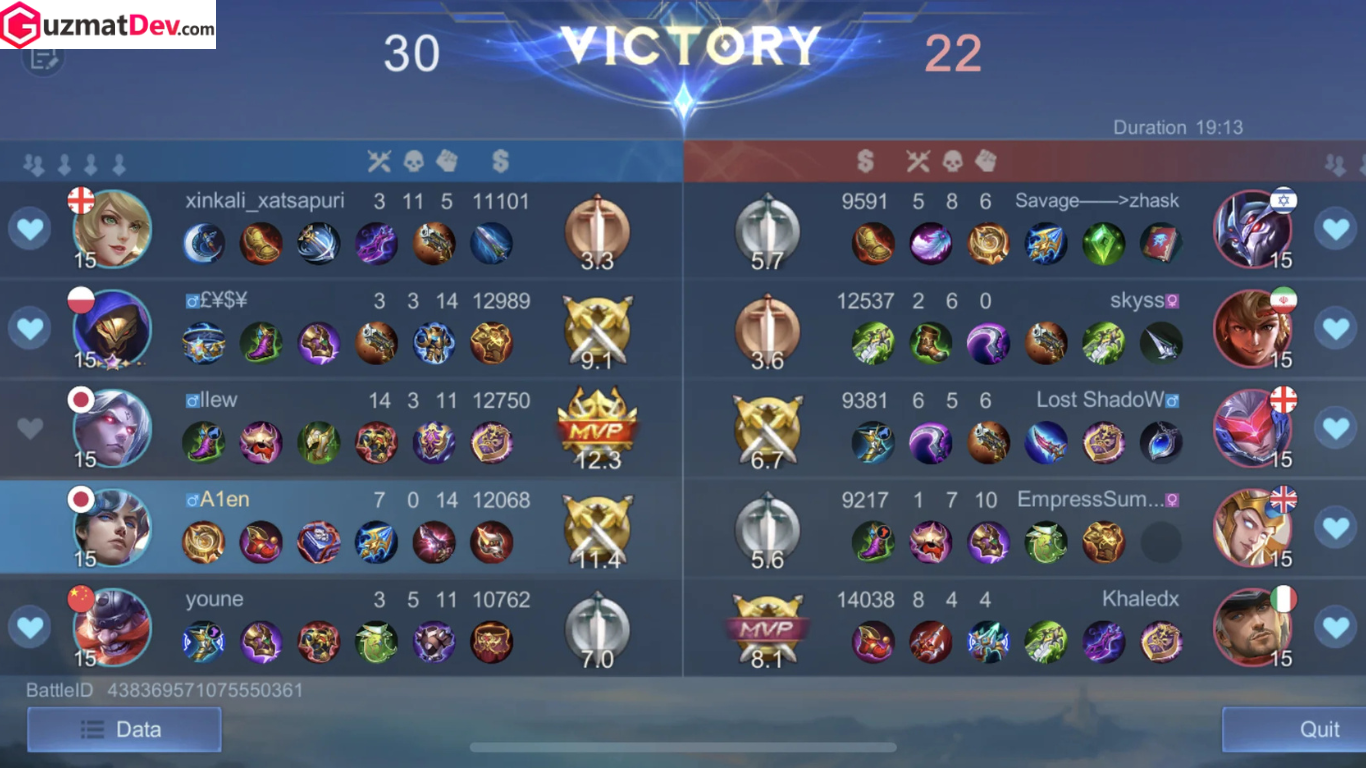 hero counter Xavier Mobile Legends