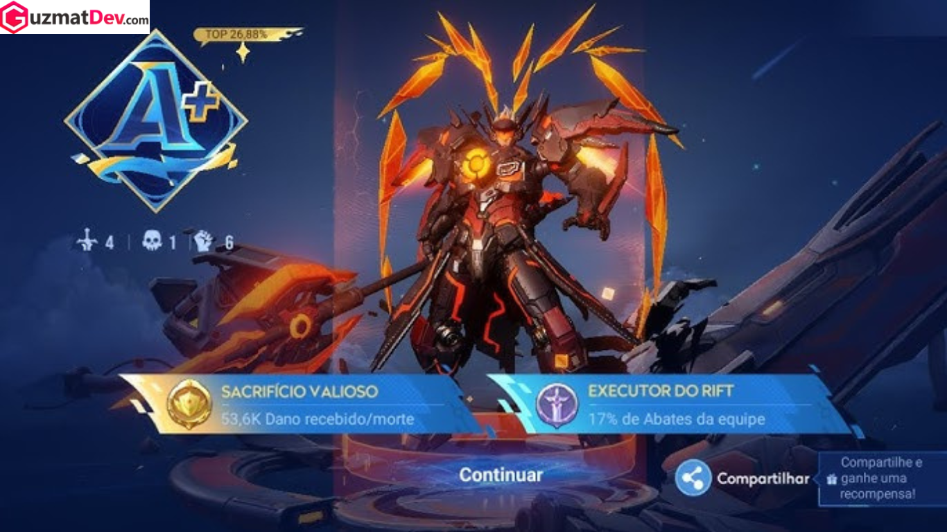 Build Mozi Honor of Kings