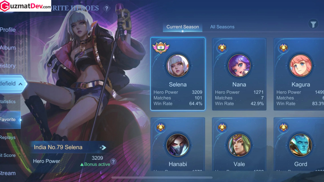 Hero Counter Selena Mobile Legends